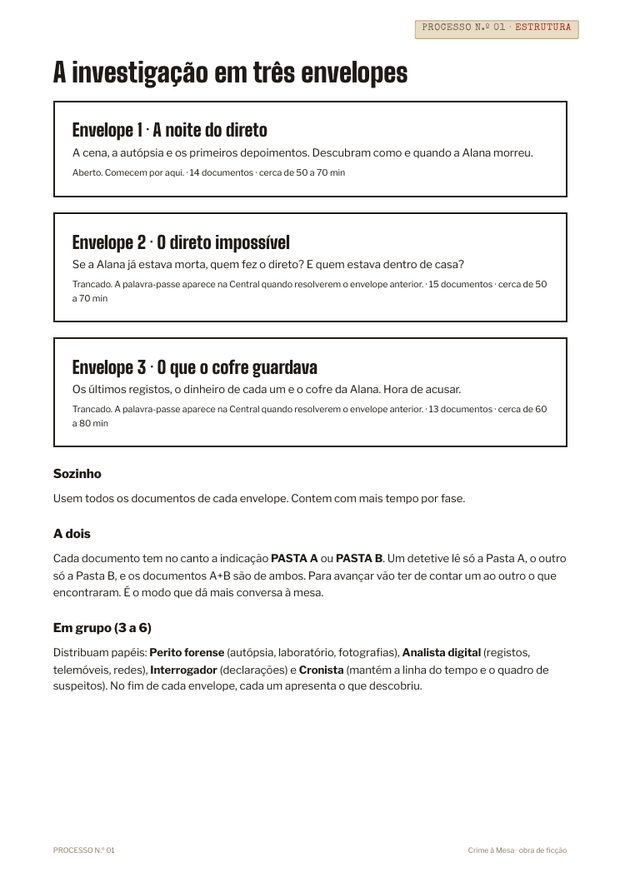 Página do Comece aqui que explica os três envelopes do processo 01